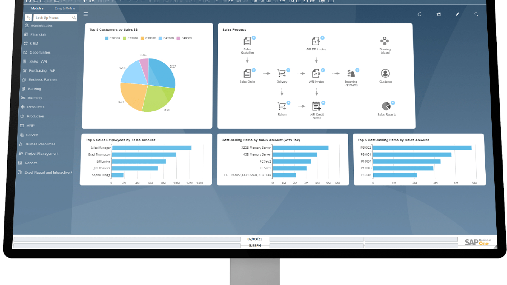 License comparison chart for SAP Business One